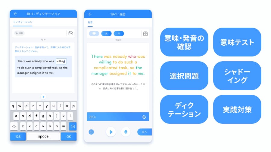 意味・発音の確認 意味テスト 選択問題 シャドーイング ディクテーション 実践対策