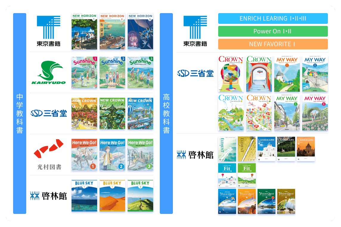 中学教科書 高校教科書