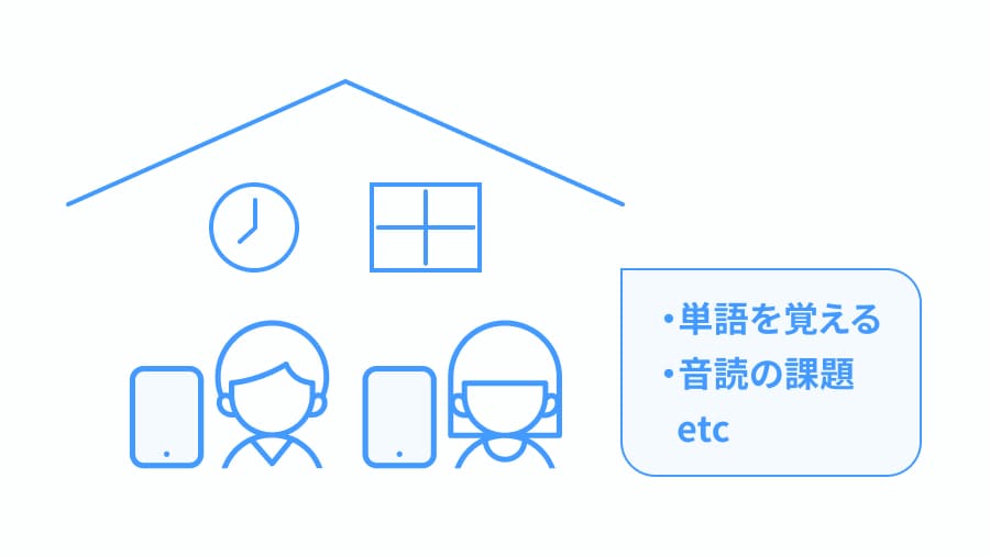 ・単語を覚える ・音読の課題 etc