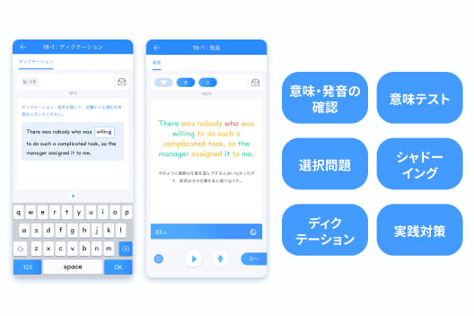 意味・発音の確認 意味テスト 選択問題 シャドーイング ディクテーション 実践対策